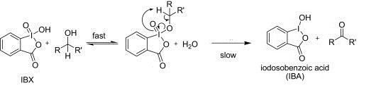 mechanism reference